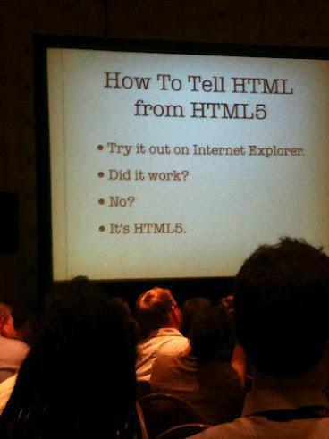 HTML5 Feature Test